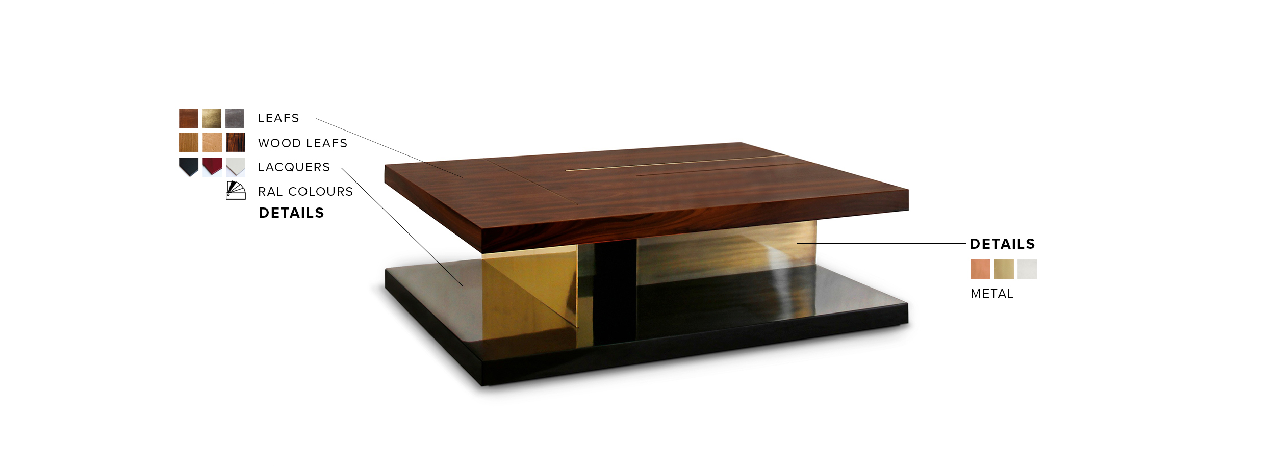 Lallan Coffee Table - with Black Lacquer and Brass Details - Home'Society