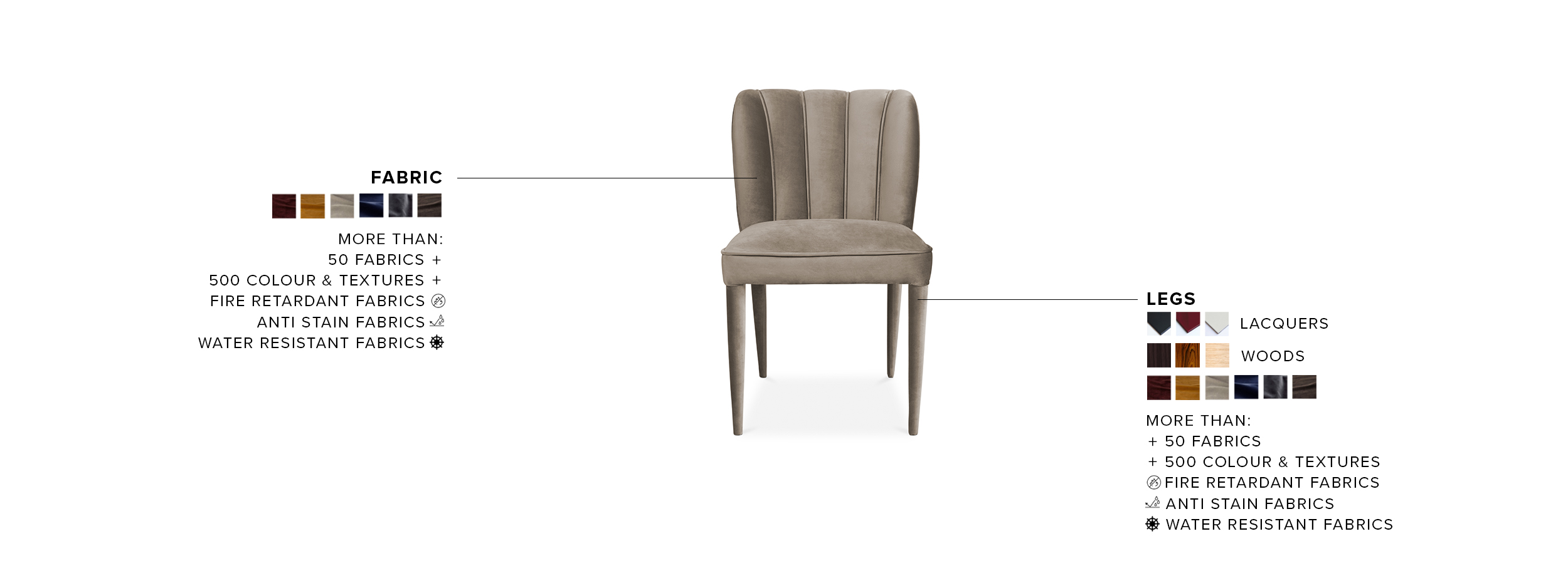 Dalyan Dining Chair - Fully Upholstered Velvet Chair Modern Midcentury - Home'Society