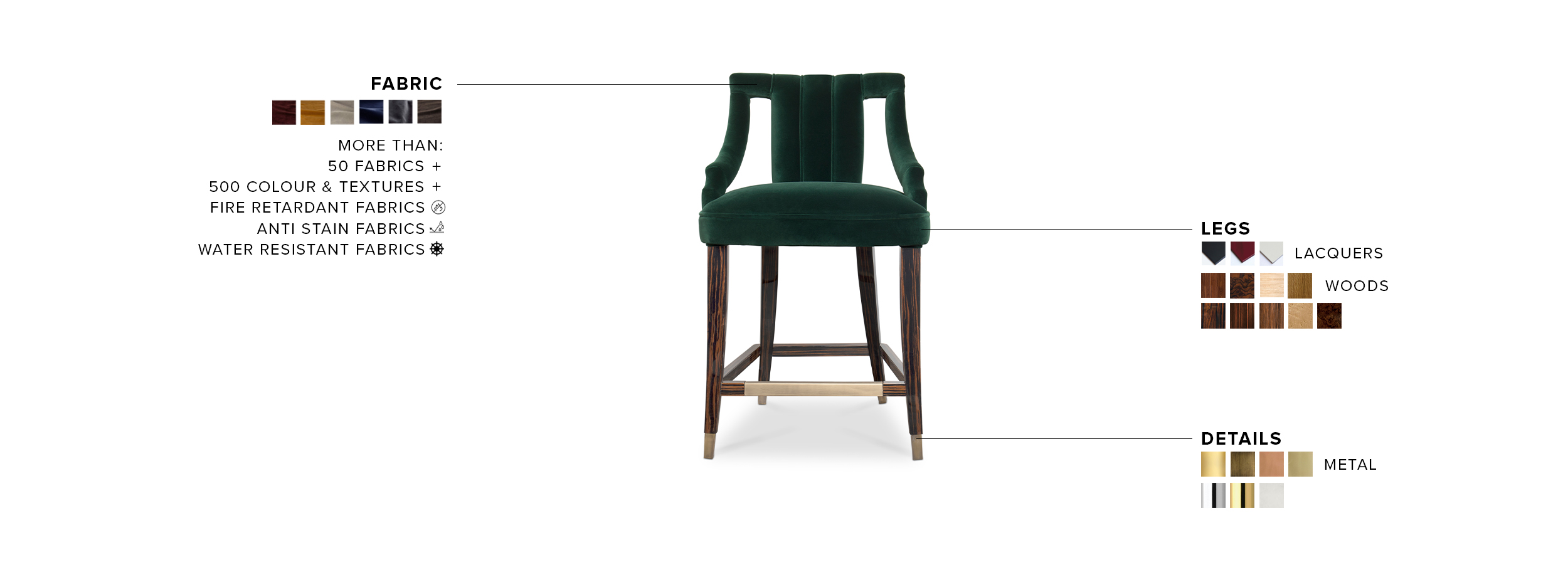 Cayo Counter Stool – High Back Counter Stool in Pine Grove Green Velvet - Home'Society