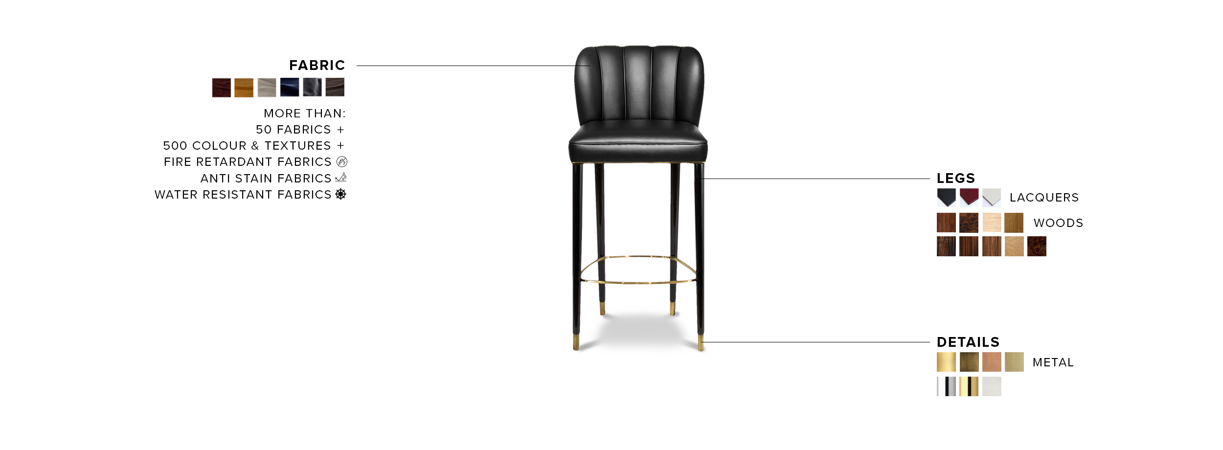 Dalyan Counter Stool - with Black Glossy Lacquer Legs Modern Classic - Home'Society