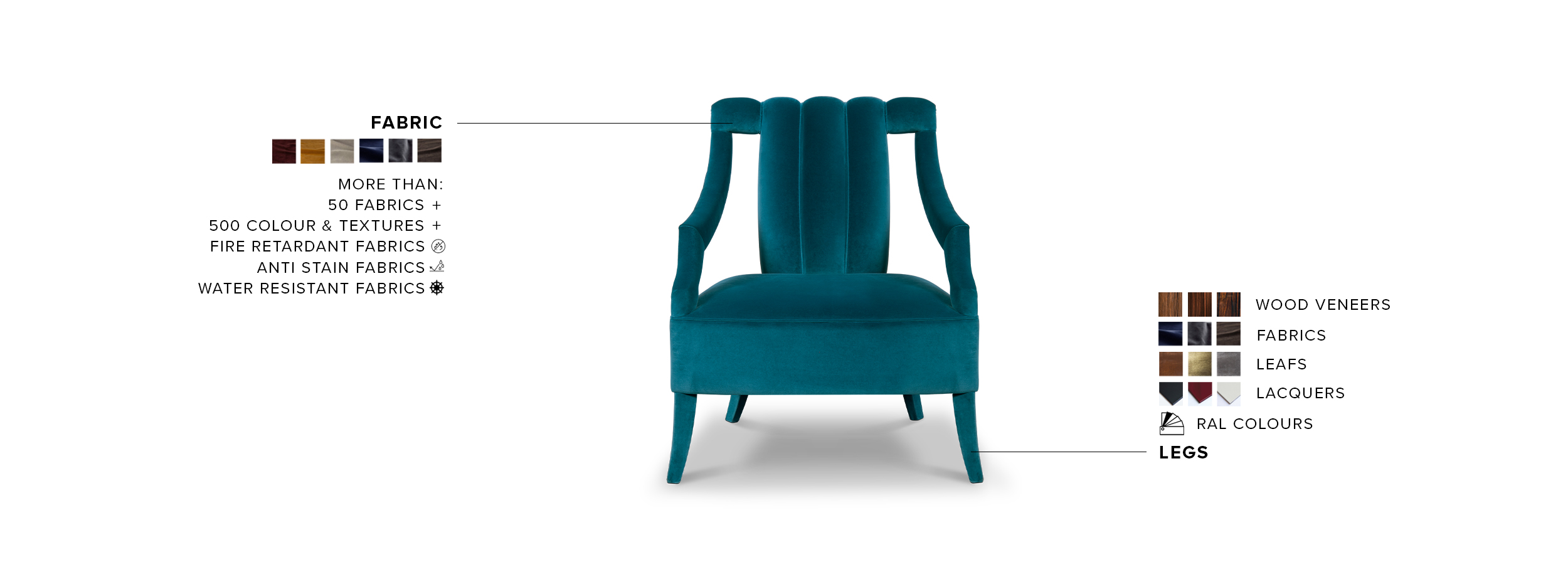 Cayo Armchair – Elegant Accent Chair in Blue Sapphire Cotton Velvet - Home'Society