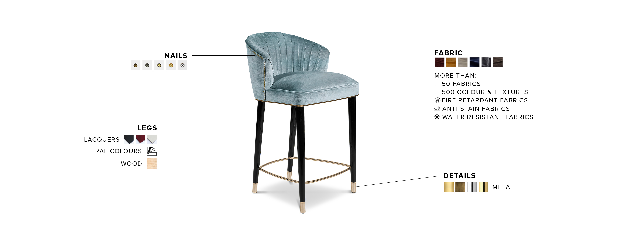 Nuka Counter Stool - Black Lacquer Legs Modern Midcentury - Home'Society