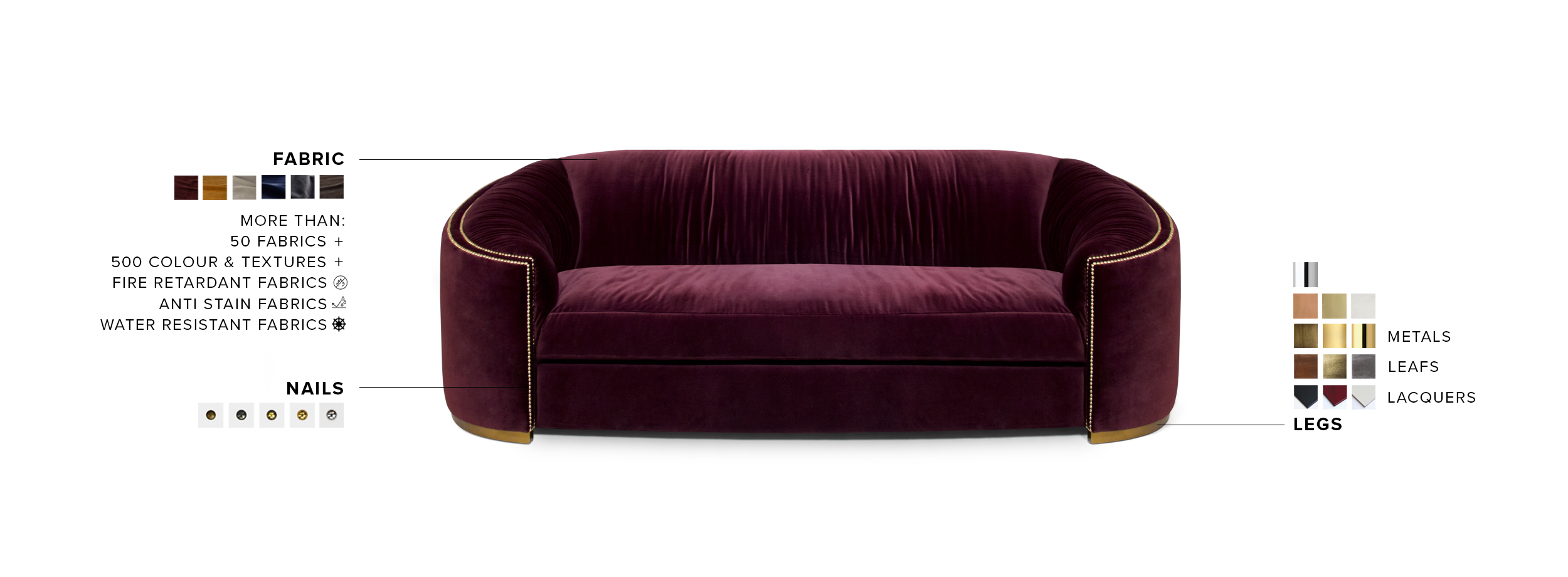 Wales Sofa -  Velvet Upholstered Curved with Nailhead Trim - Home'Society