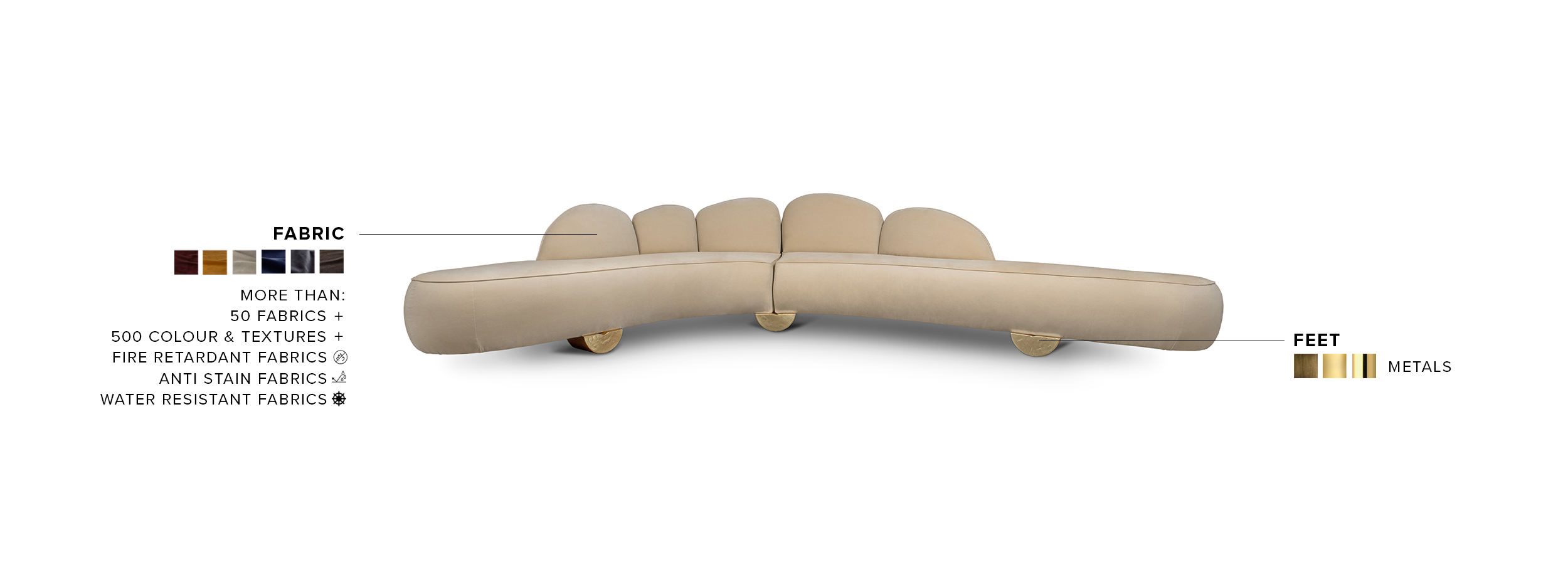 Fitzroy Sofa - Fully Upholstered in Velvet Modern Contemporary Curved - Home'Society