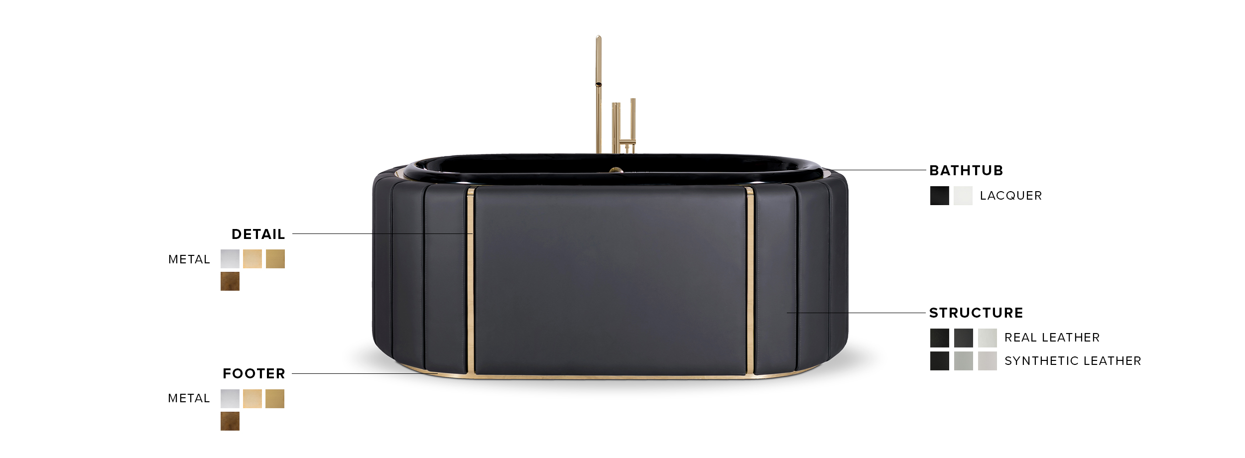 Darian Bathtub - Black Synthetic Leather Upholstered and Gold Details - Home'Society