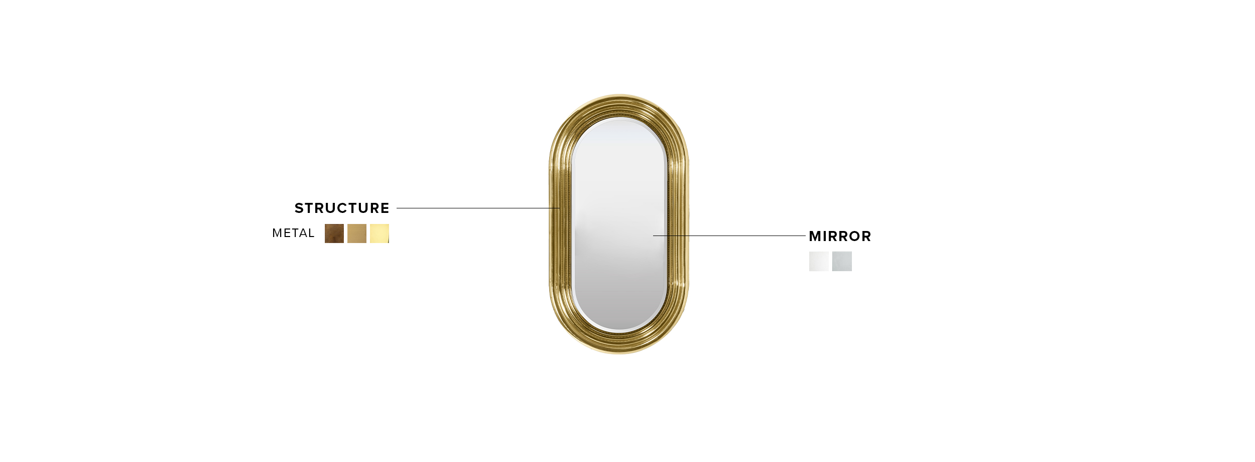 Colosseum Small Wall Mirror - In Polished Brass For A Glamourous Design - Home'Society