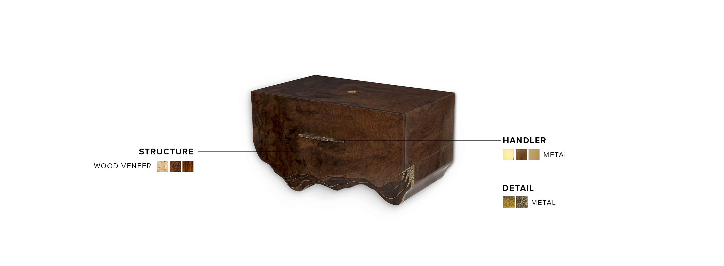 Huang Wall Monted Bathroom Vanity Cabinet - Walnut Root Wood with Brass Details - Home'Society