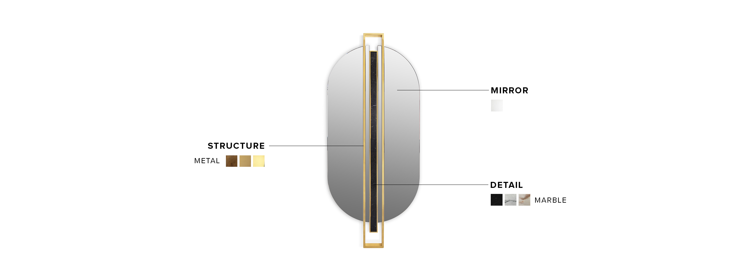 Shield Oval Mirror - Polished Brass and Nero Marquino Marble - Home'Society