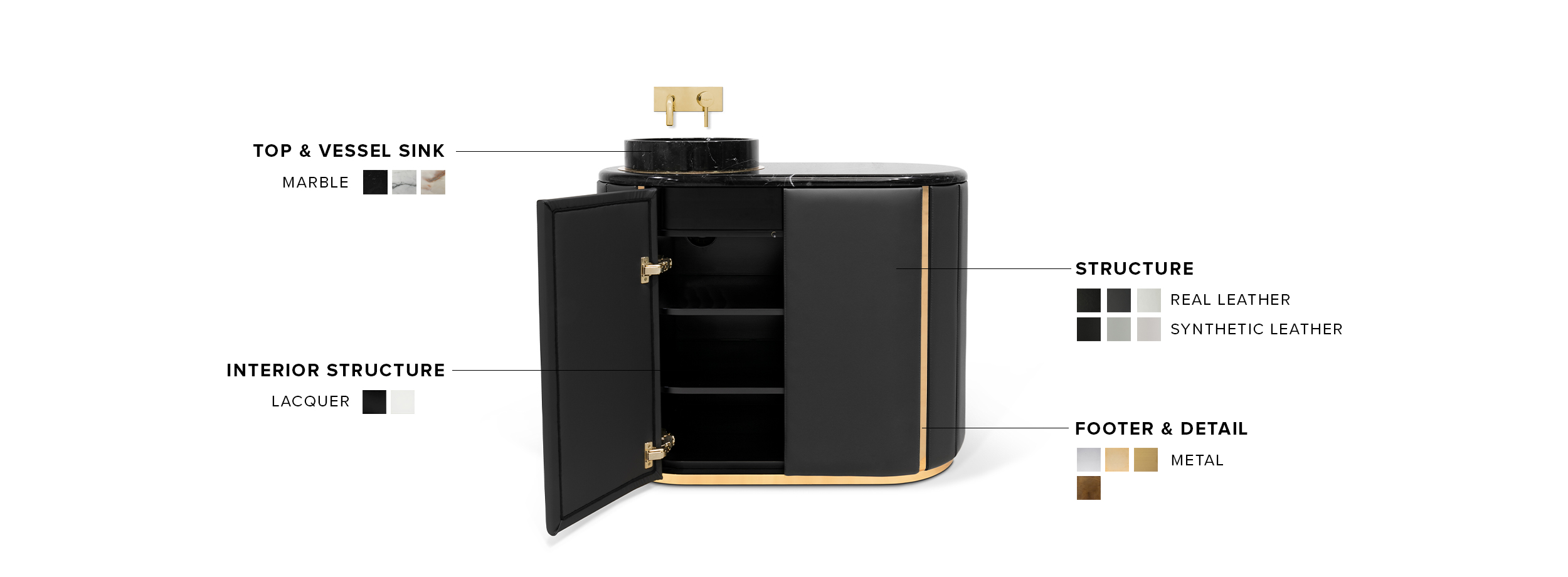 Darian Vanity Cabinet - The Amazingly Unique in Upholstered leather beauty - Home'Society