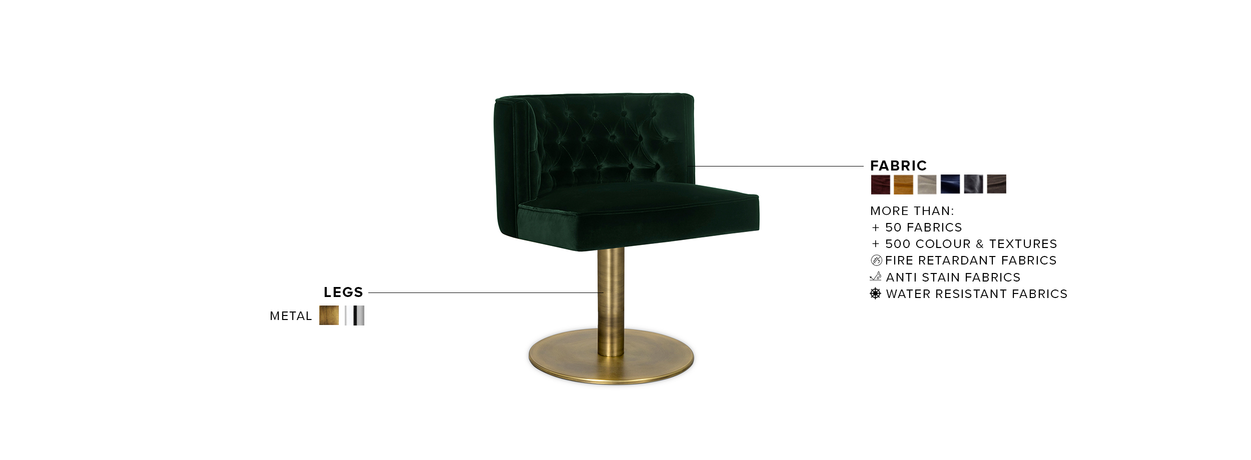 Bourbon Swivel Dining Chair – Green Velvet Dining Chair with Tufted Inner Back and Brass Swivel Base - Home'Society