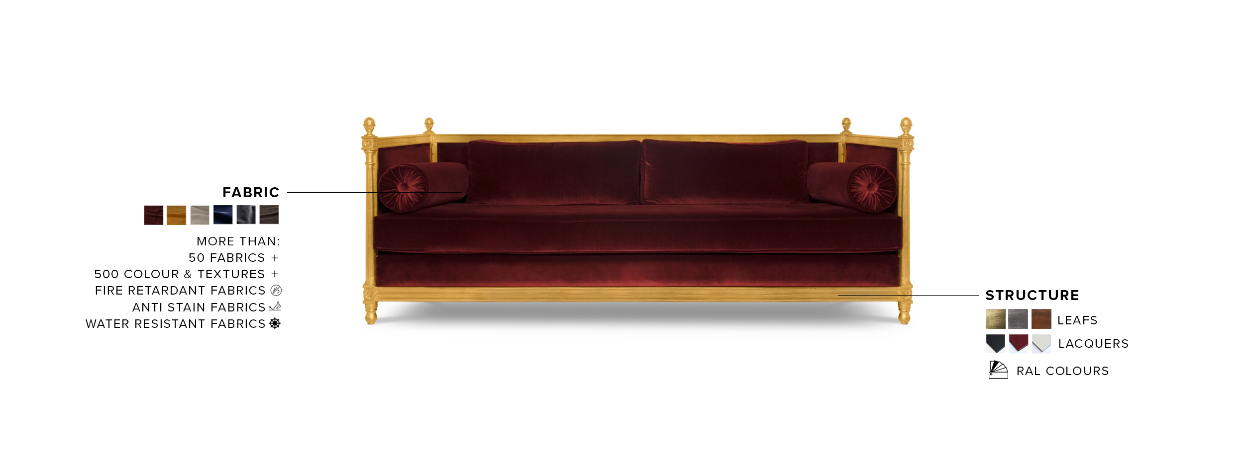 Malkiy Sofa - With A Modern Design Upholstered In Velvet - Home'Society