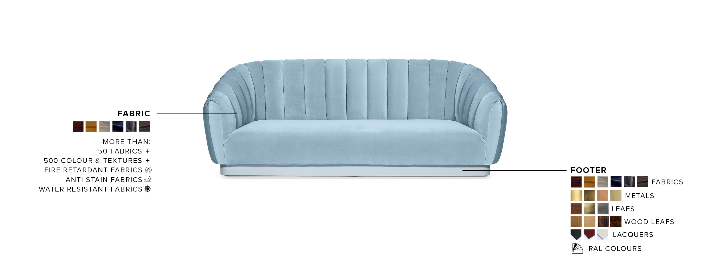 Oreas Sofa - A Luxurious Channel-Tufted Cotton Velvet Sofa, Perfect For Any Home - Home'Society