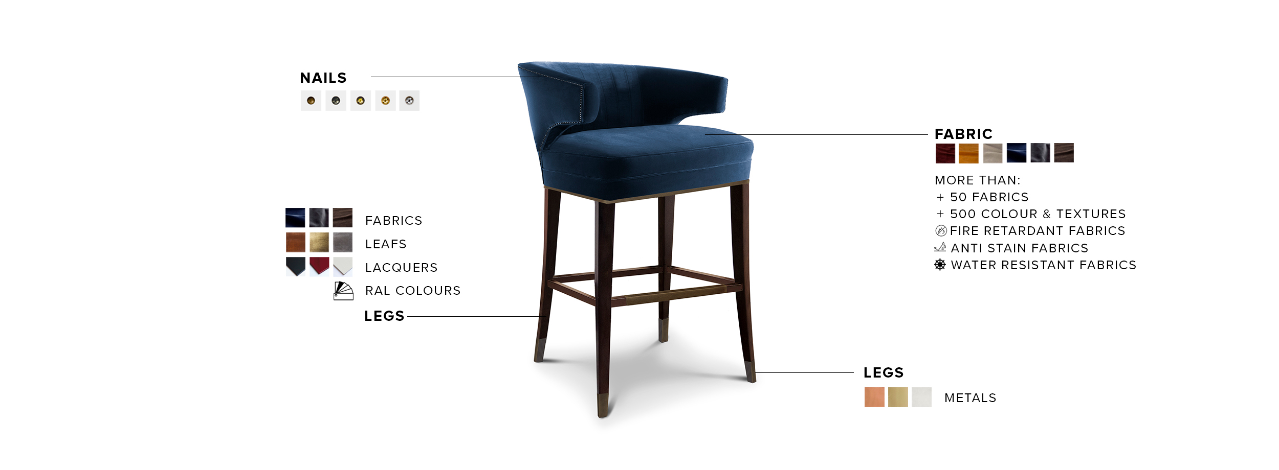 Ibis Counter Stool - with Wood Legs and Nailhead Trim Modern Midcentury - Home'Society