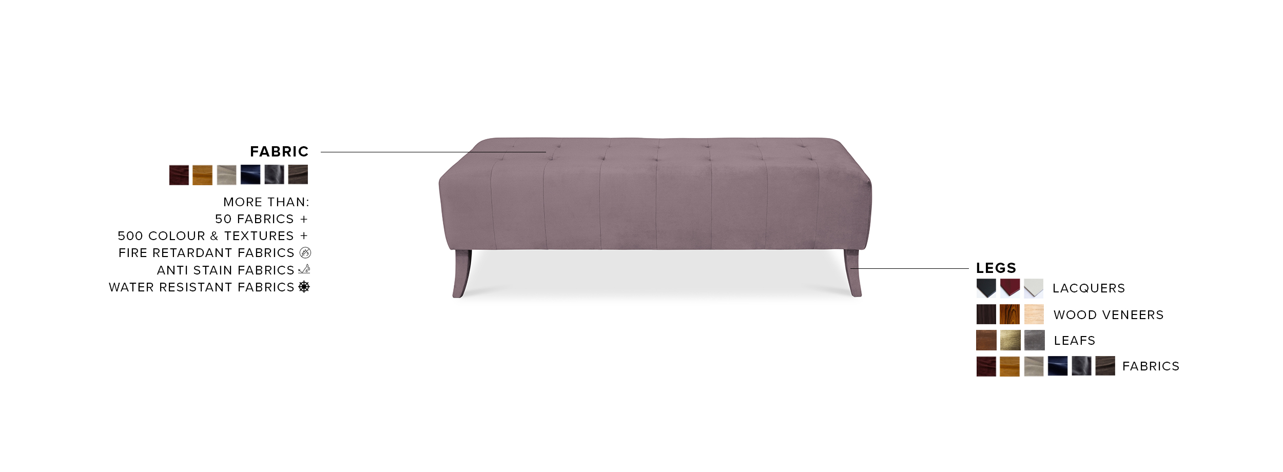 Naj Bench - Fully Upholstered In Velvet With A Modern Design - Home'Society