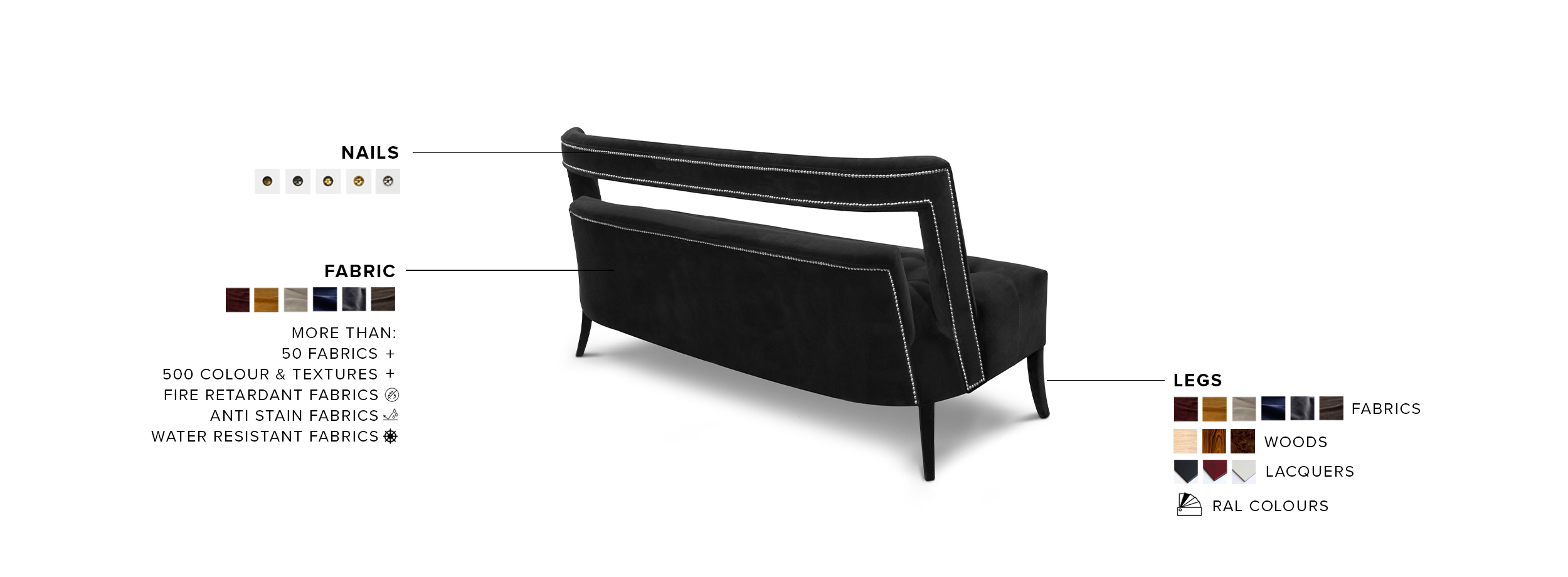 Naj 2 Seat Sofa - Fully Upholstered In Velvet For A Modern Living Room - Home'Society