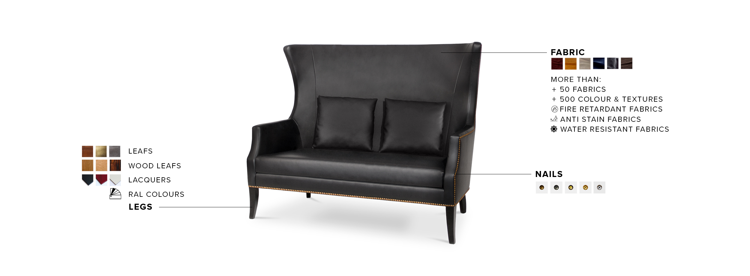 Dukono 2 Seat Sofa - Modern Design with Black Matte Lacquer Legs - Home'Society