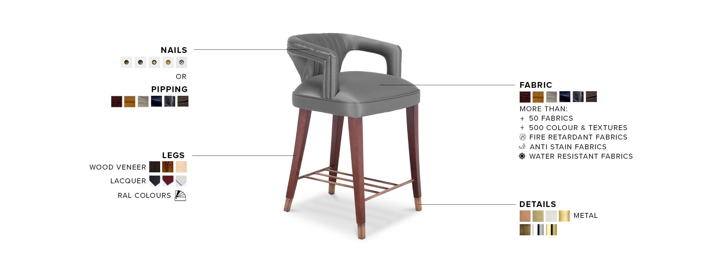 Karoo Counter Stool - Wood Legs and Brass Details Modern Contemporary - Home'Society
