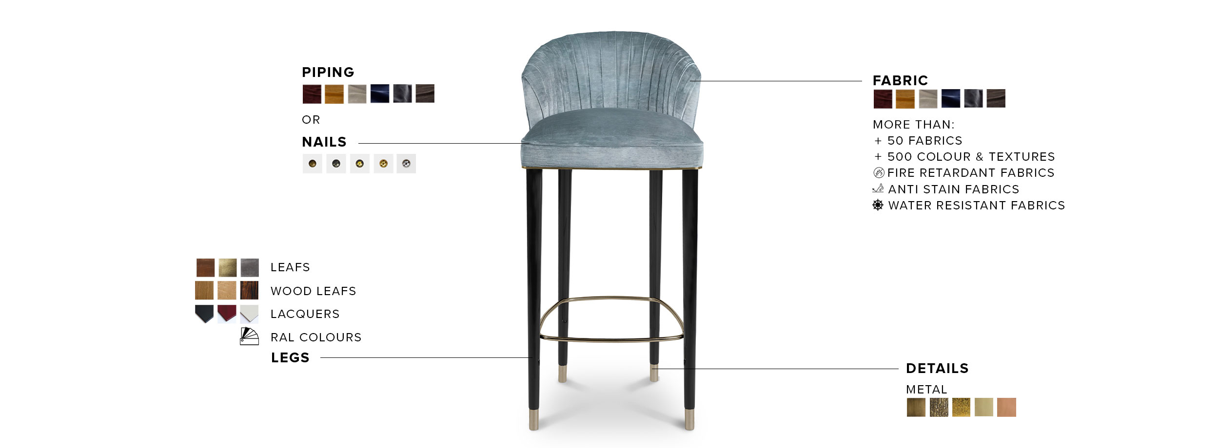 NUKA Bar Chair - A Luxurious and Stylish Seating Option - Home'Society
