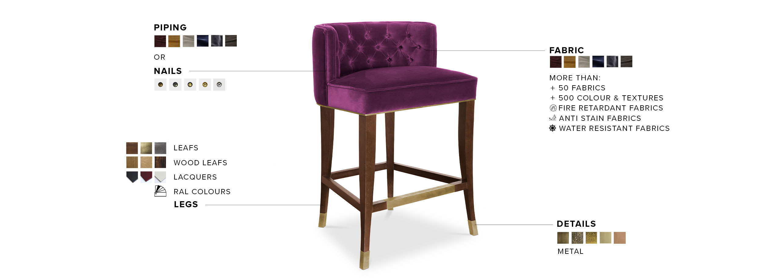 Bourbon Counter Stool – Purple Velvet Upholstered Stool with Tufted Back - Home'Society