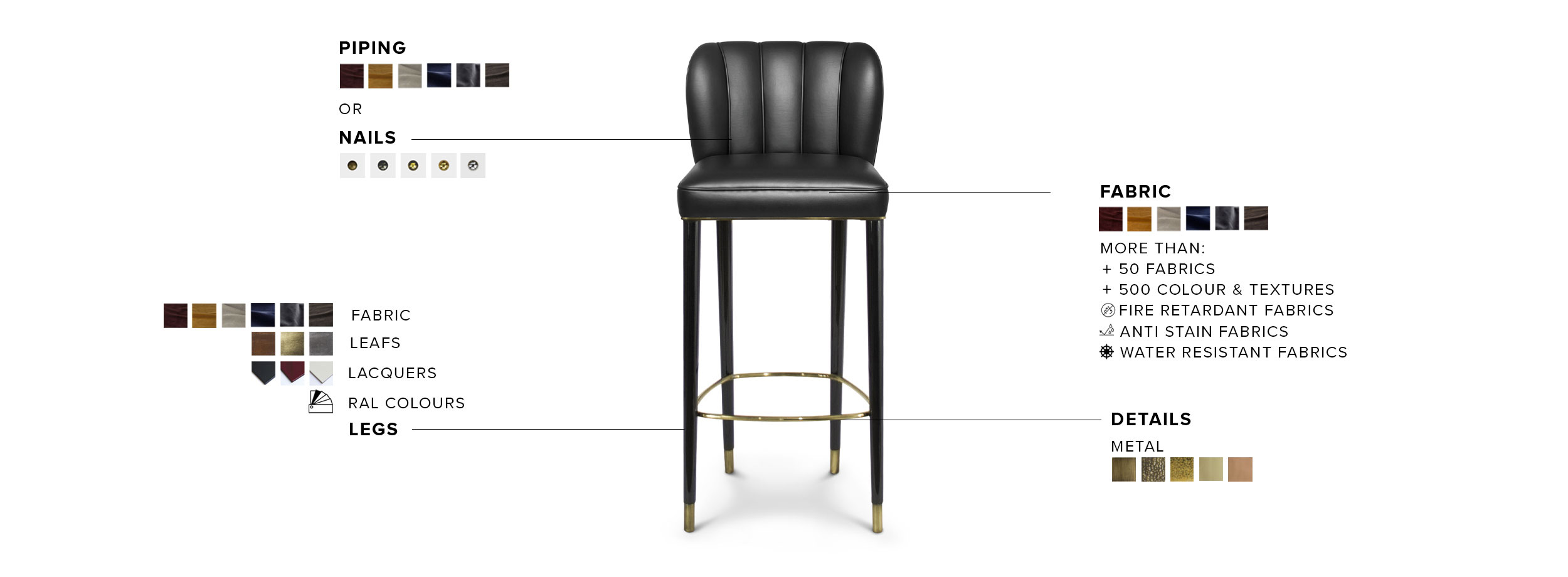 DALYAN Bar Chair - A Stylish and Comfortable Addition to Your Kitchen or Bar - Home'Society