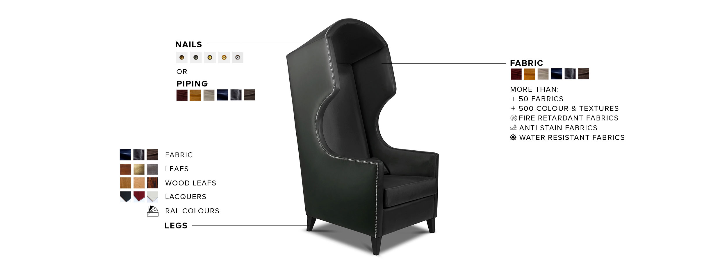 Journey Wingback Chair - Fully Upholstered In Synthetic Leather - Home'Society