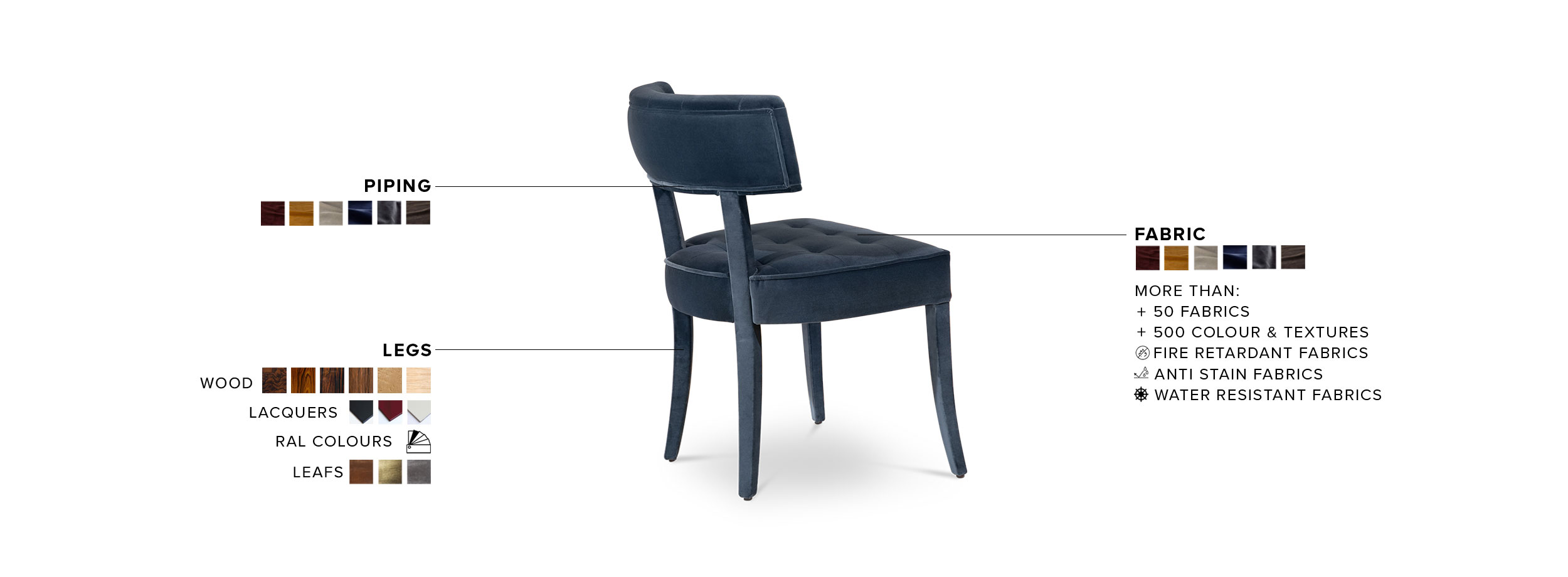Zulu Dining Chair - Button-Tufted Fully Upholstered Velvet Modern Contemporary - Home'Society