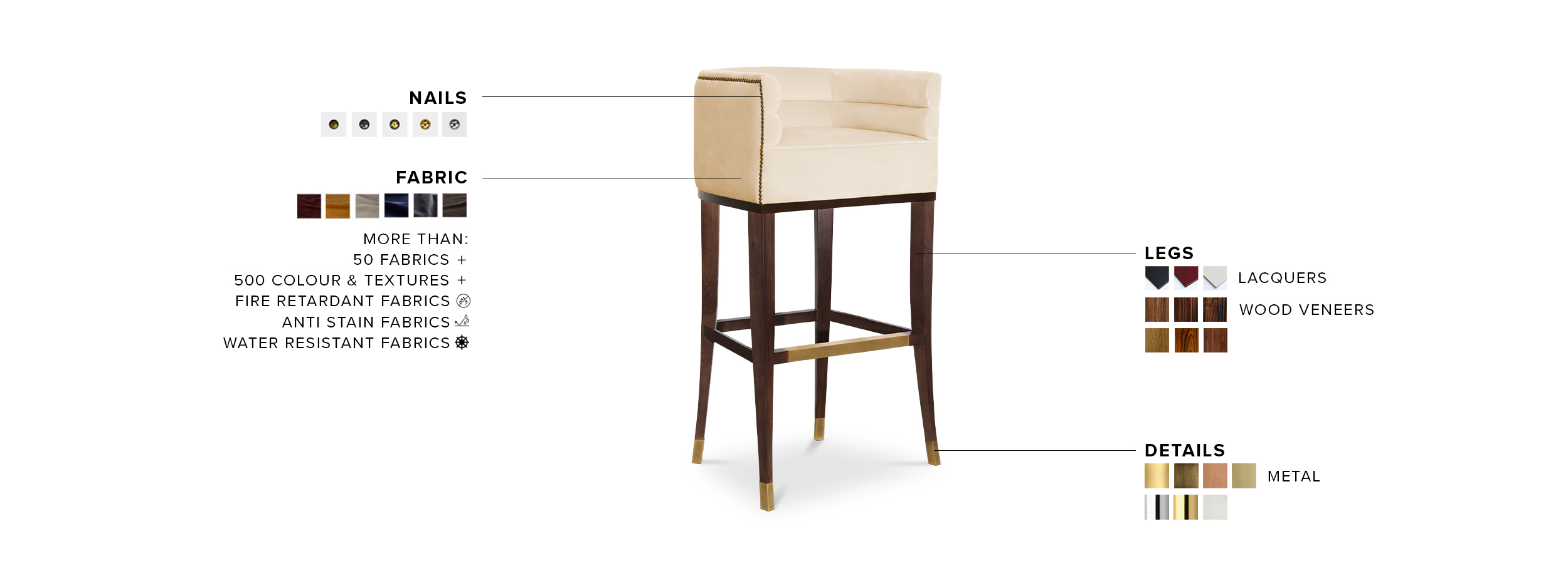 Maa Bar Chair - Upholstered In Twill With Aged Brass Details - Home'Society