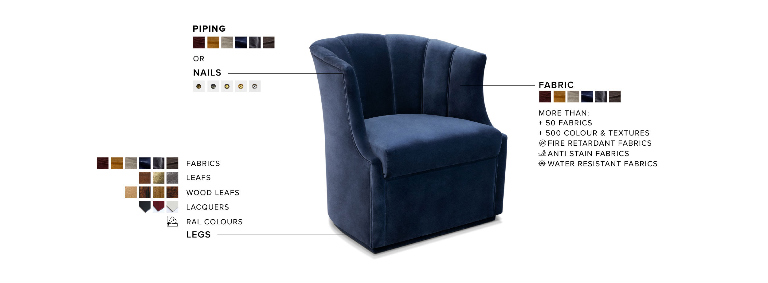 Begonia Swivel Armchair - With Soft Cotton Velvet Upholstery - Home'Society
