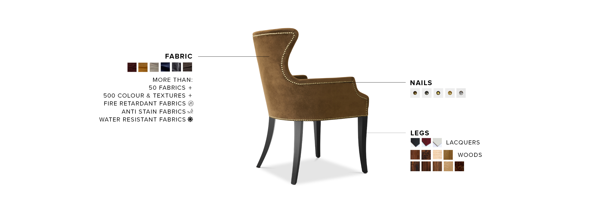 Dukono Dining Chair - Perfect Addition To Your Modern Dining Room - Home'Society
