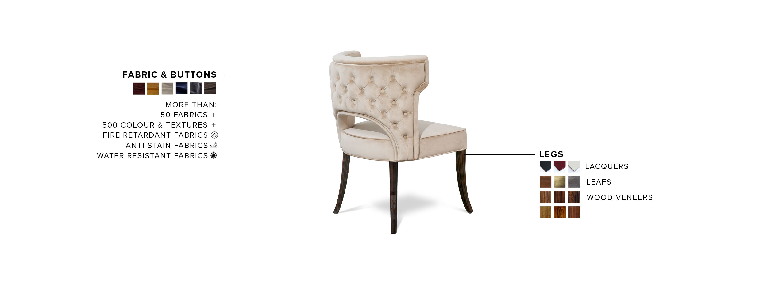 Kansas Dining Chair -  Highback Button-Tufted with Ebony Wood Legs - Home'Society