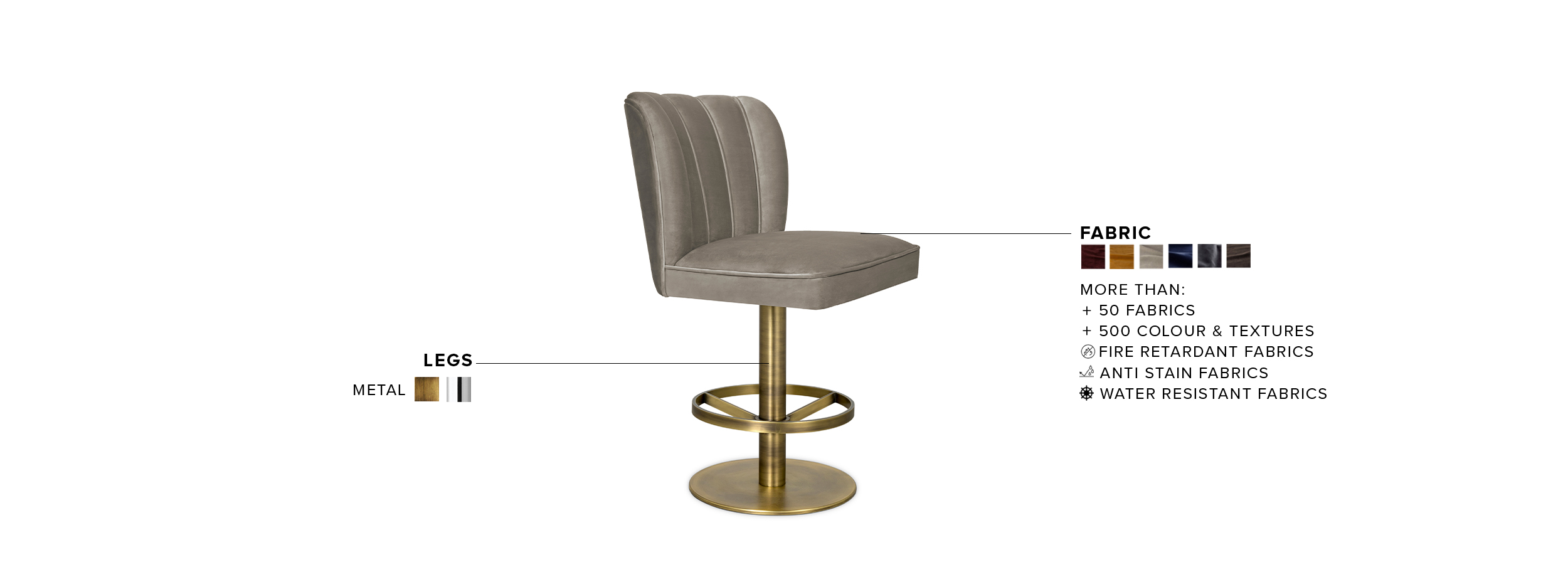 Dalyan II Counter Stool - With A Modern Design Upholstered In Velvet - Home'Society