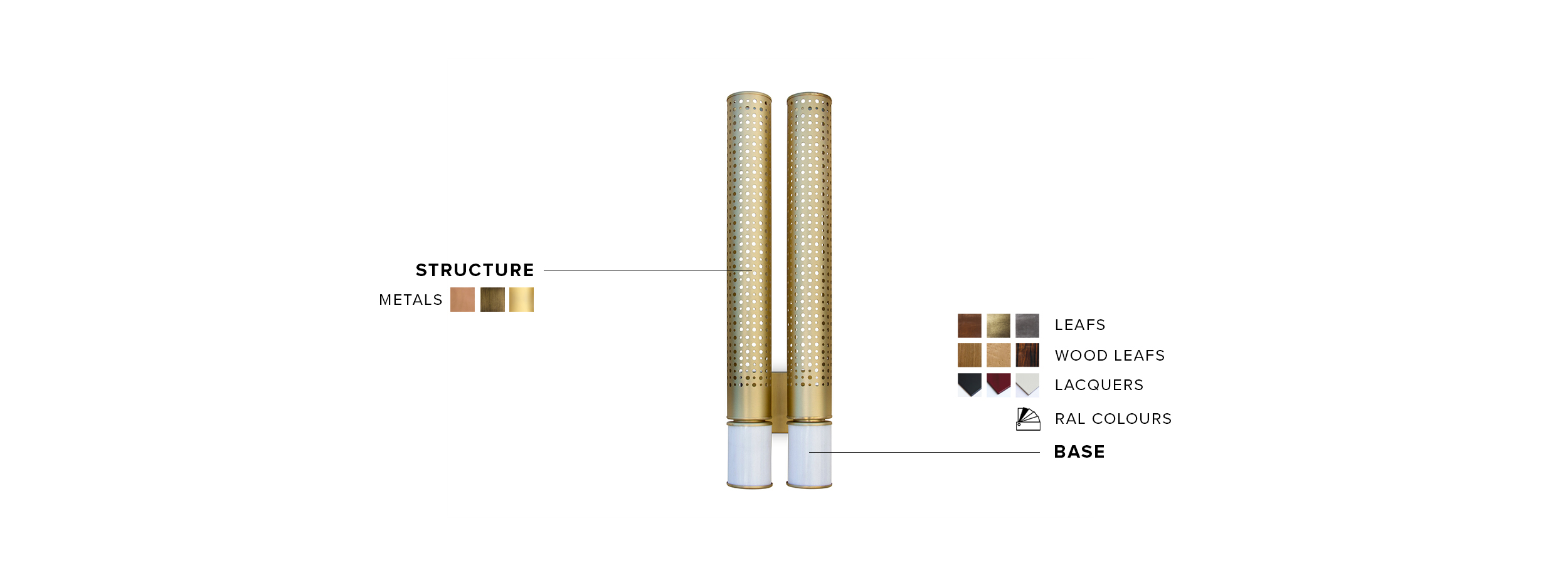 Cybo II  Wall Light - Matte Brass With a Carrara Marble Modern Design - Home'Society