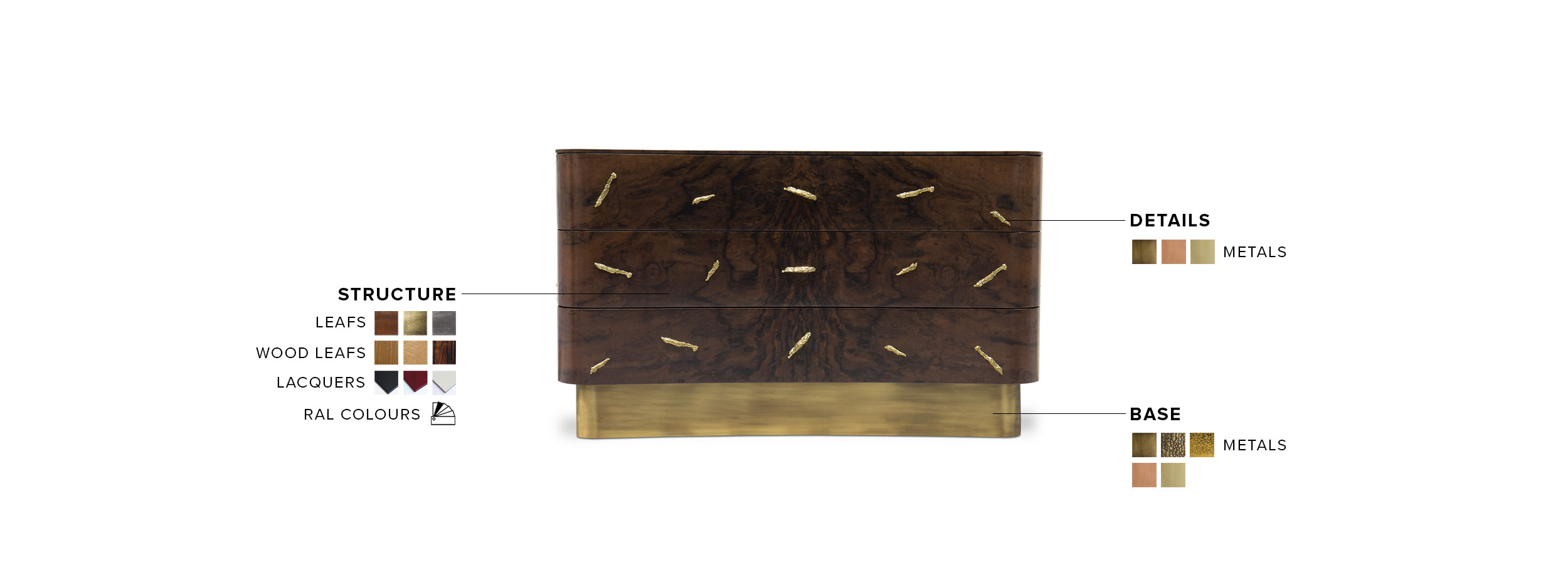 Baraka Chest Of Drawers - In Walnut Root Veneer And Polished Brass - Home'Society