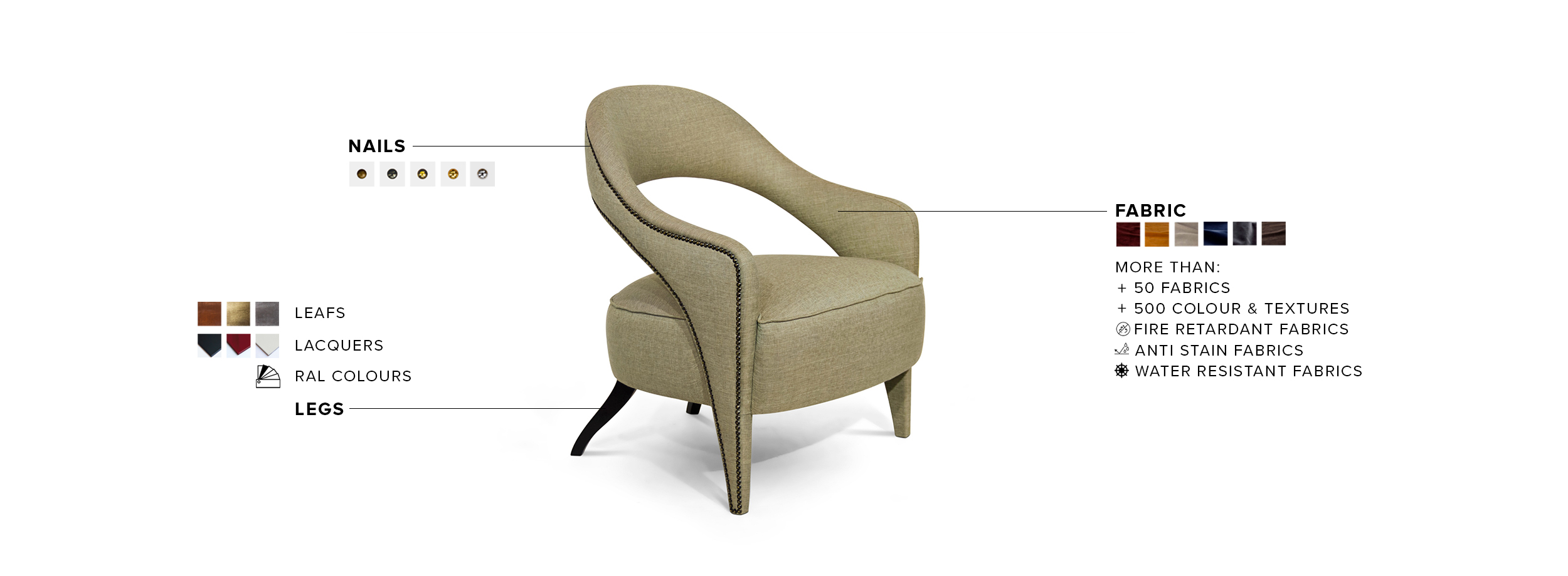 Tellus Armchair - Back Legs in Black and Bronze Nailhead Trim - Home'Society
