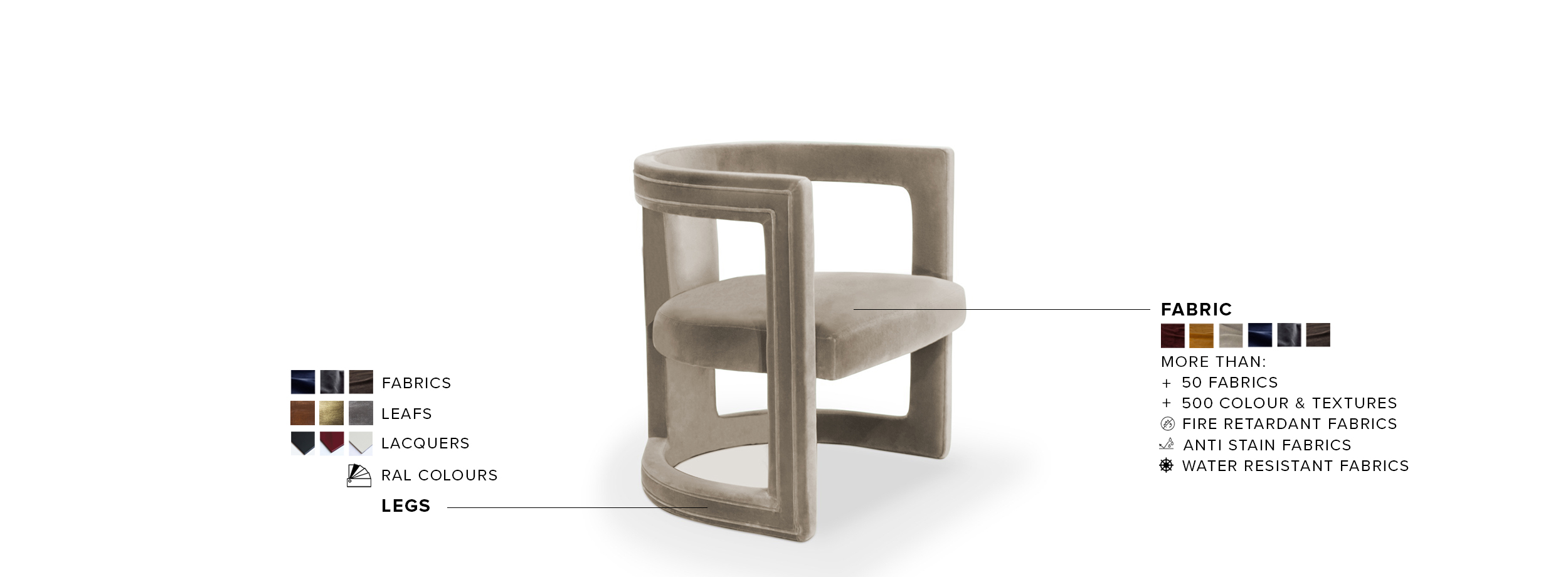 Rukay Armchair - Fully Upholstered In Velvet With A Mid-Century Modern Design - Home'Society