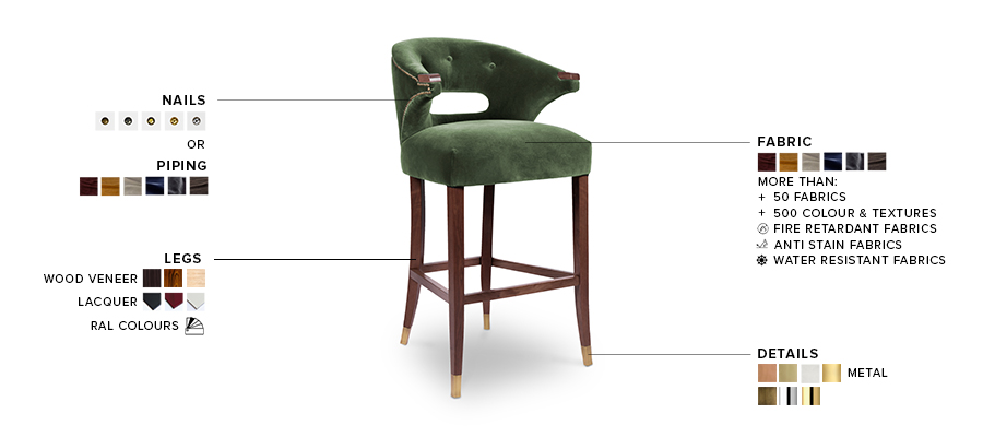 Nanook Bar Chair - with Wood Legs and Gold Trim Modern Midcentury - Home'Society