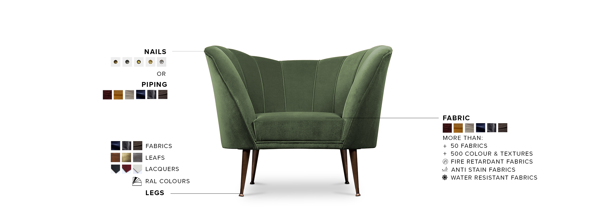 Andes Armchair - with Aged Brass Legs Modern Midcentury - Home'Society