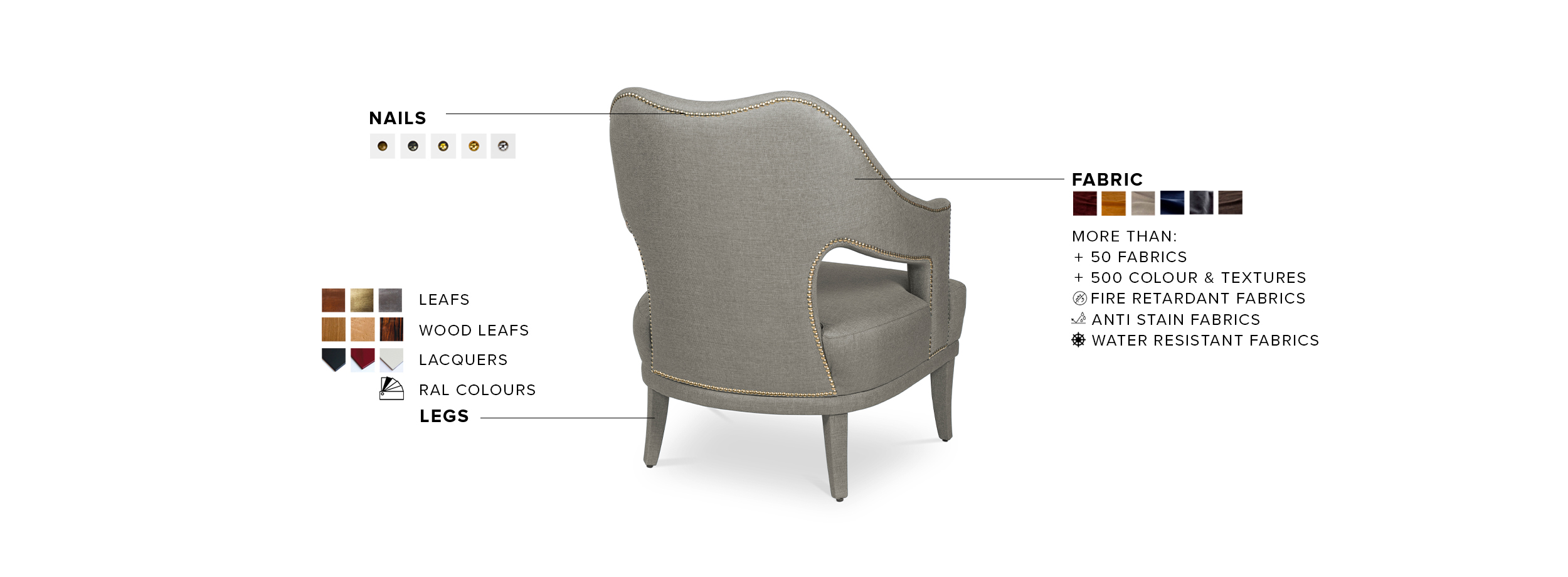 Nº20 Armchair - Fully Upholstered Twill with Gold Nail Trim - Home'Society