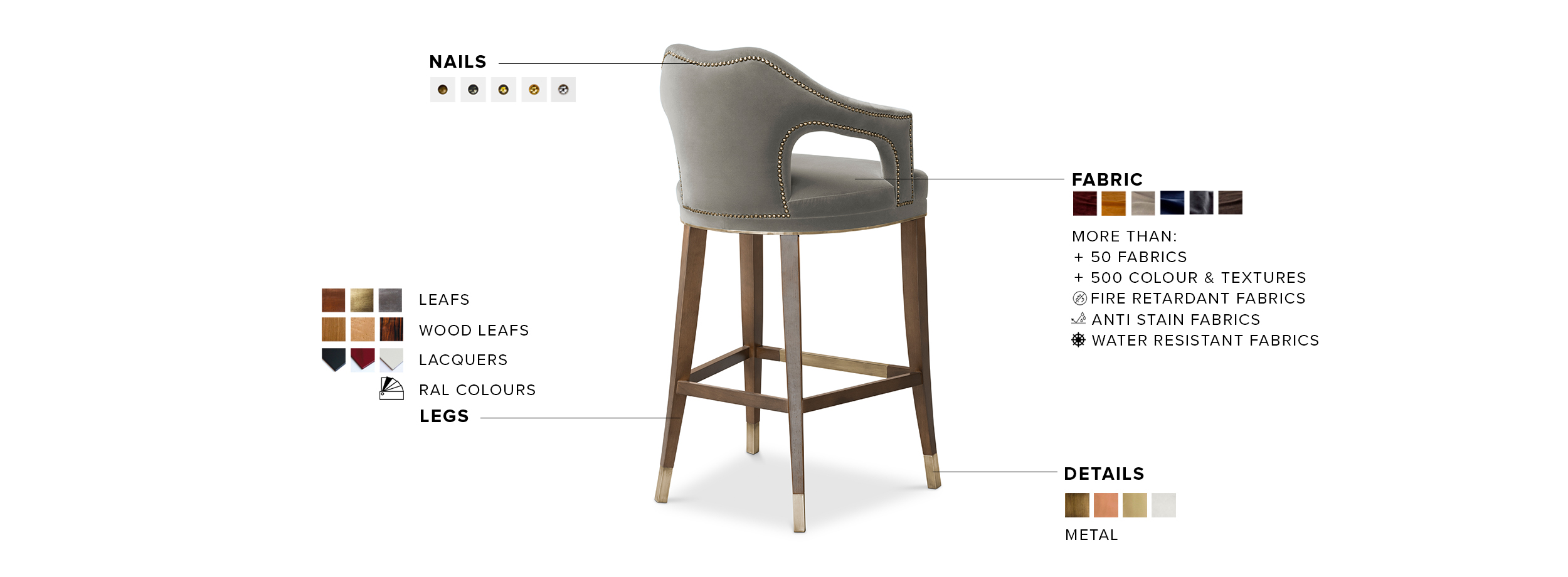 Nº20 Bar Chair - Upholstered In Twill With A Modern Design - Home'Society