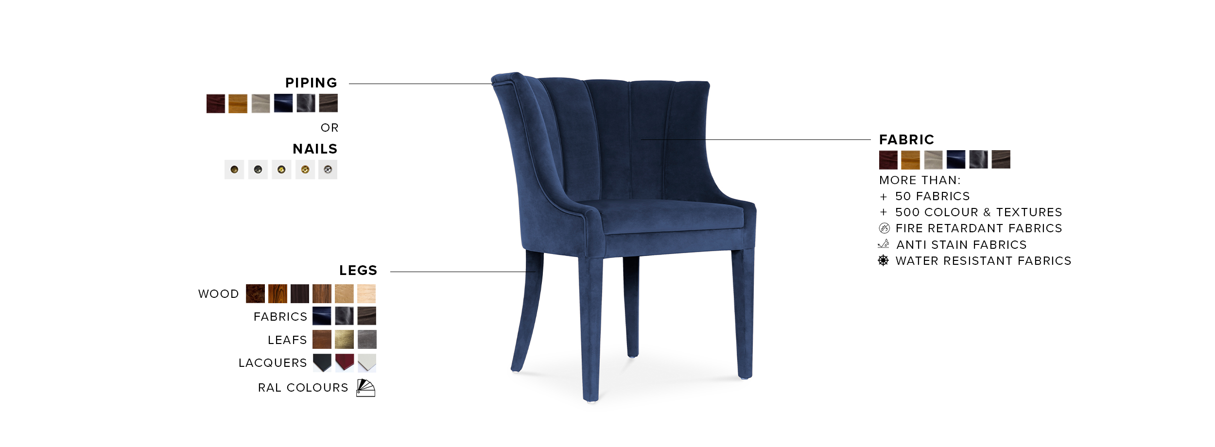 Begonia Dining Chair - Fully Upholstered in Cotton Velvet With A Modern Design - Home'Society