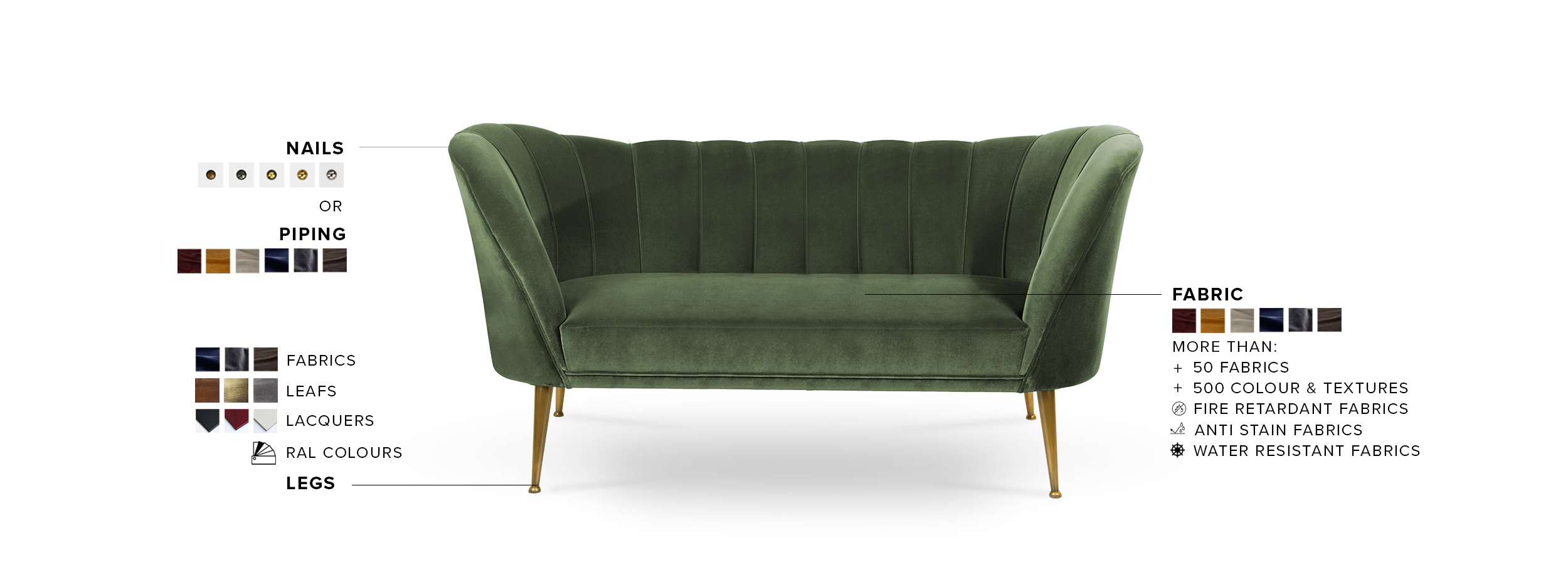 Andes 2 Seat Sofa - A Mid-Century Modern Love Seat with a Touch of Luxury - Home'Society