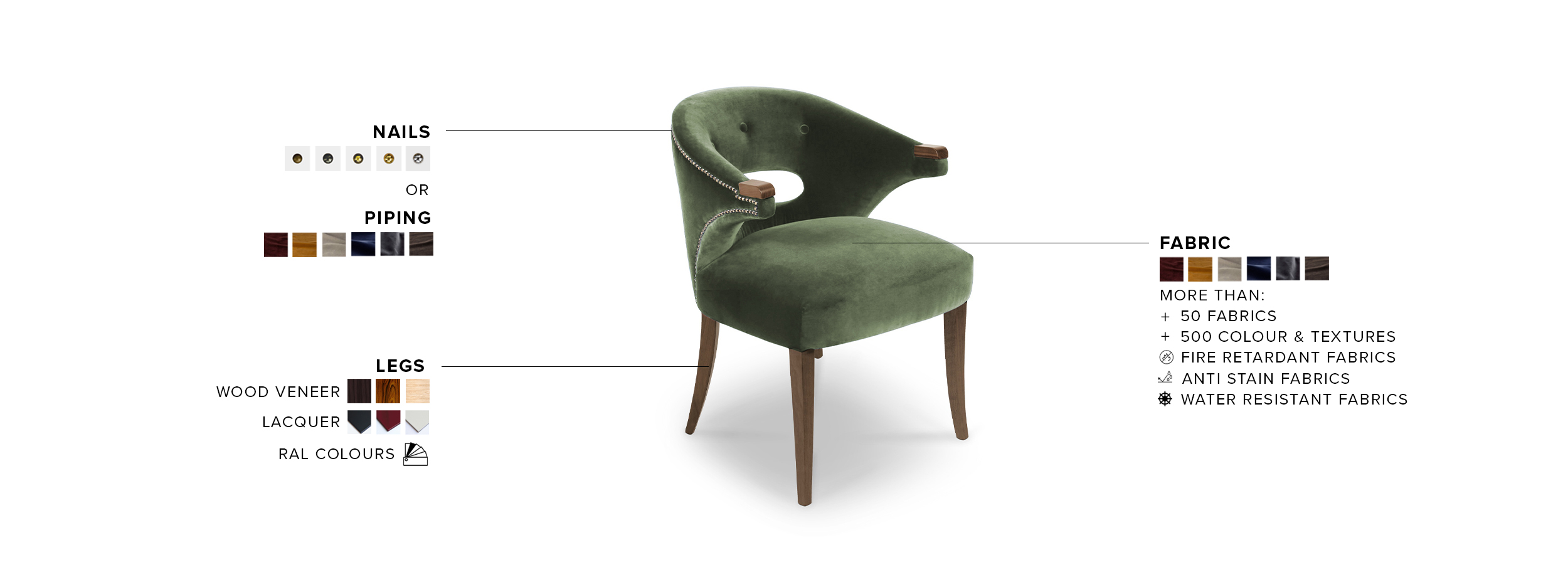 Nanook Dining Chair - Design with Bronze Nails Trim Modern Classic - Home'Society