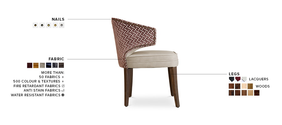 Ibis Dining Chair - Velvet Upholstered with Brass Nailhead Trim - Home'Society
