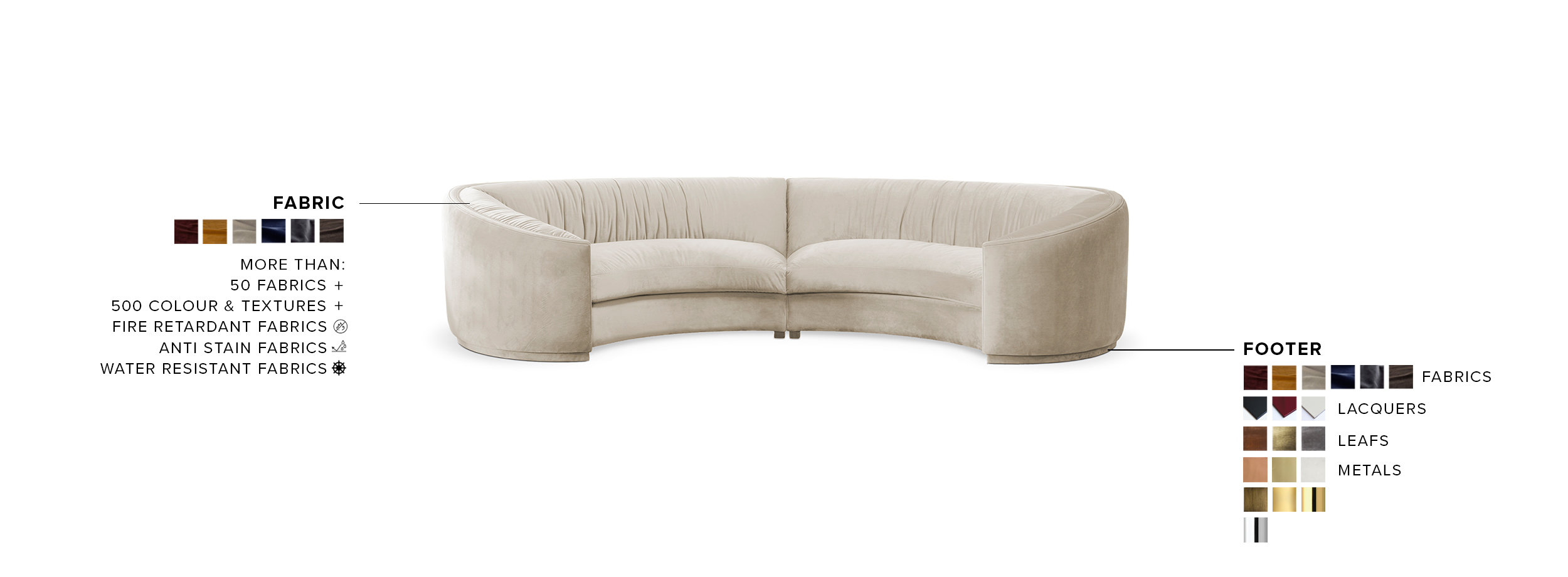 WALES Round Two Sofa - A Contemporary Modern Curved Soft Sofa Inspired By The Land Of Castles - Home'Society